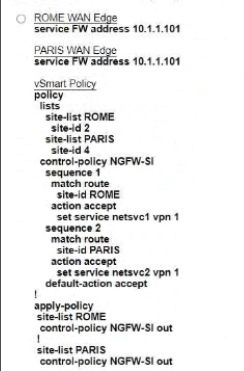 Cisco 300-415 image Question 227 111743 10072024005822000000