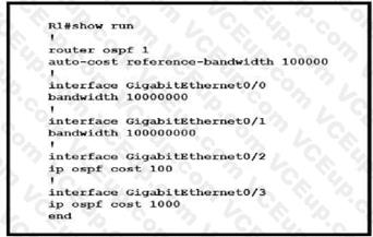 Cisco 200-301 image Question 481 109989 10072024004421000000