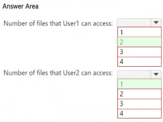 Microsoft SC-401 image answer Question 7 142143 03192025063839000