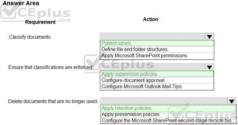 Microsoft MS-900 image answer Question 73 105394 10052024010627000
