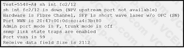 Cisco 300-615 image Question 106 113287 10072024010022000000