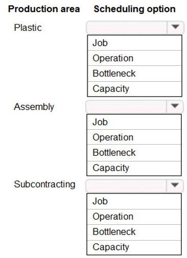 Question 7