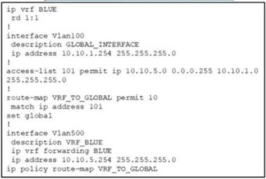 Cisco 350-401 image Question 97 115396 10102024232942000000