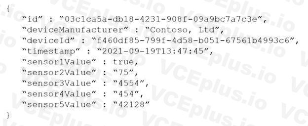 Microsoft DP-420 image Question 3 90135 10022024015919000000