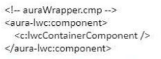 Salesforce Certified B2B Commerce Administrator image Question 190 59411 09232024001759000000
