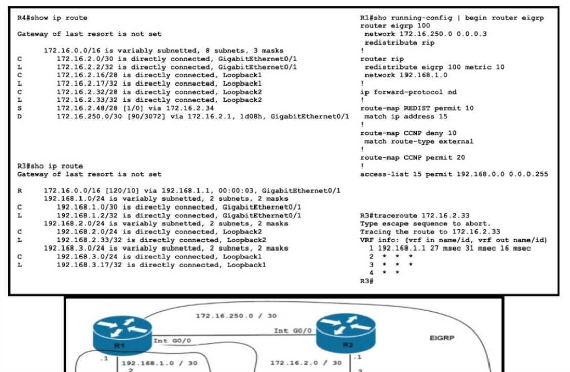 Cisco 300-410 image Question 548 111494 10072024005414000000