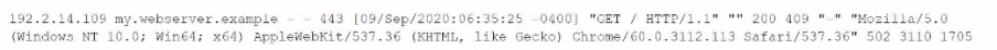 Splunk SPLK-1005 image Question 22 114232 10102024015435000000