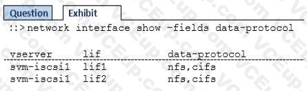 Network Appliance NS0-520 image Question 1 79398 09232024011723000000