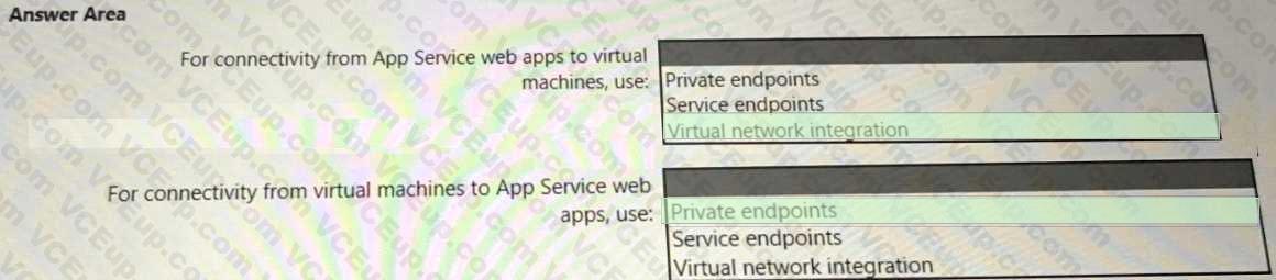 Microsoft SC-100 image answer Question 17 107609 10052024010833000