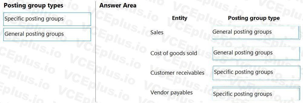 Microsoft MB-800 image answer Question 14 103106 10052024010255000