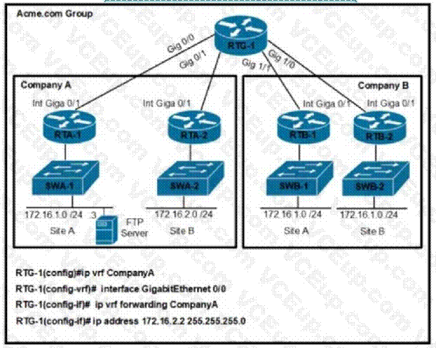 Cisco 300-410 image Question 510 111456 10072024005414000000