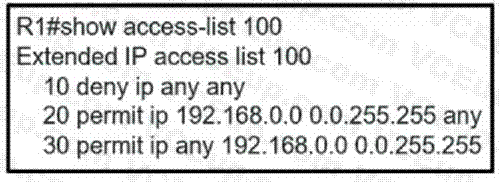 Cisco 350-401 image Question 647 115946 10102024232943000000