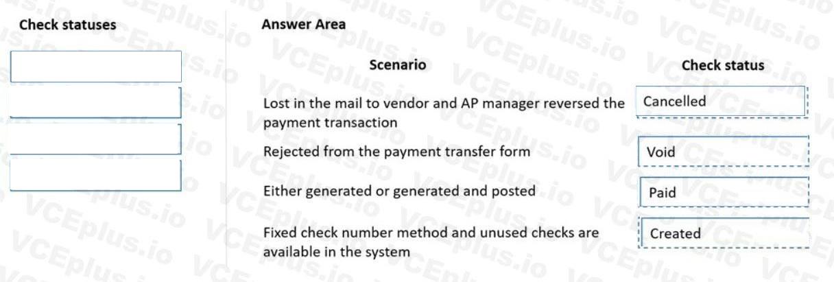Microsoft MB-310 image answer Question 31 101672 10052024010004000