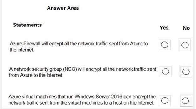 Microsoft AZ-900 image Question 54 88797 10022024015754000