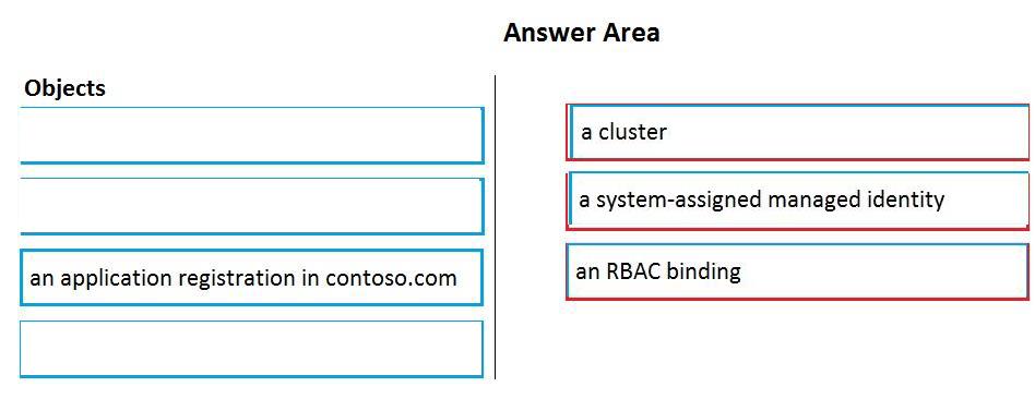 Question 167