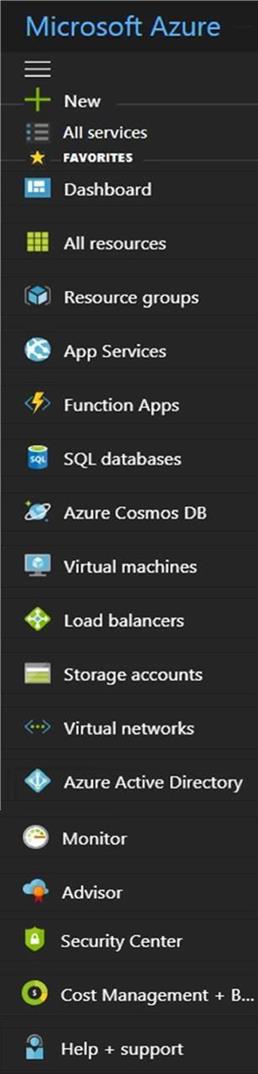 Microsoft AZ-900 image Question 86 88829 10022024015754000