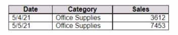Tableau TDA-C01 image Question 47 76270 09232024004731000000