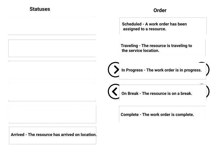 Question 51