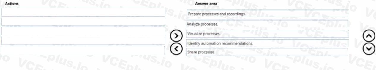 Question 117