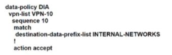 Cisco 300-415 image Question 243 111759 10072024005822000000