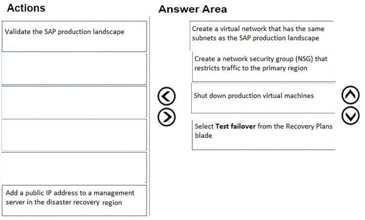 Microsoft AZ-120 image answer Question 43 86016 10022024014722000