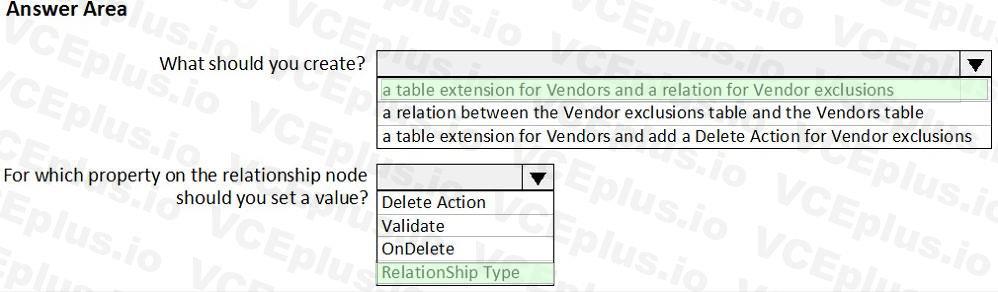 Microsoft MB-500 image answer Question 44 102528 10052024010131000