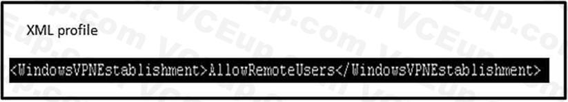 Cisco 300-730 image Question 23 114541 10102024232758000000