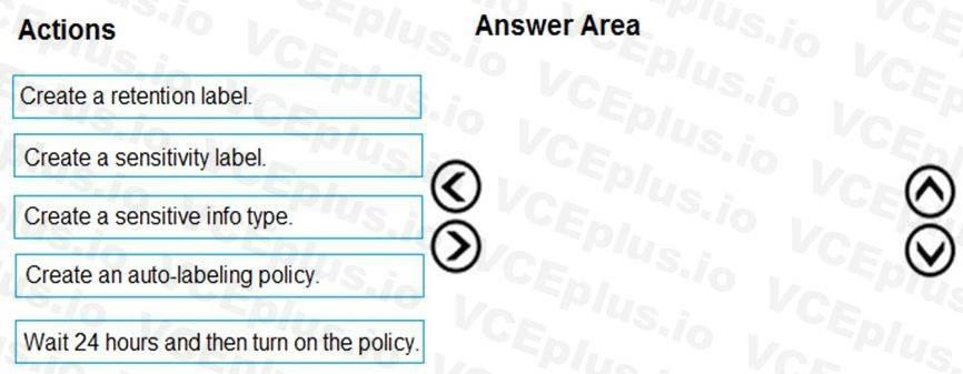 Question 121