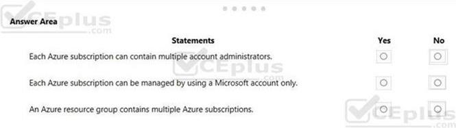 Microsoft AZ-900 image Question 61 88804 10022024015754000
