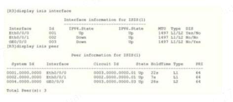 Huawei H12-891 image Question 588 34950 09182024192907000000
