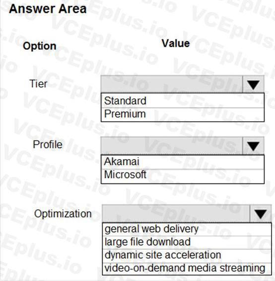 Microsoft AZ-204 image Question 5 86128 10022024015000000
