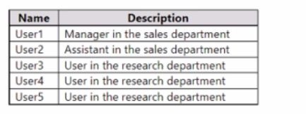 Microsoft MS-721 image Question 174 105242 10052024010610000000