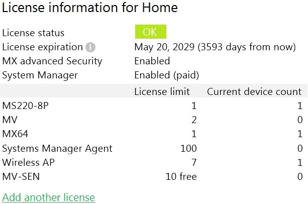 Cisco 500-220 image Question 28 119034 10112024184716000000