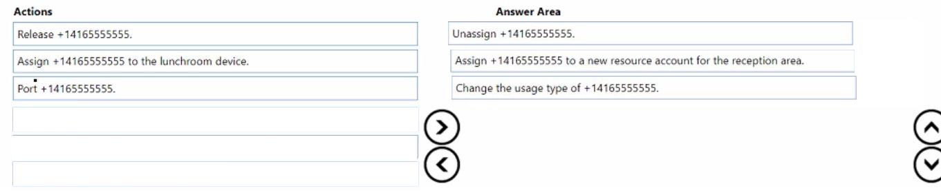 Microsoft MS-721 image answer Question 16 105063 10052024010610000
