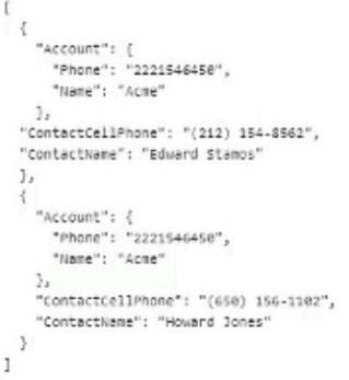 Salesforce Certified OmniStudio Developer image Question 9 66664 09232024002959000000