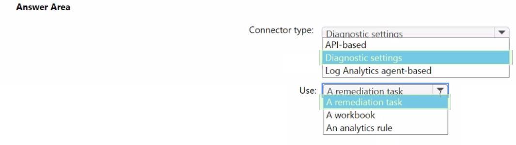 Question 234