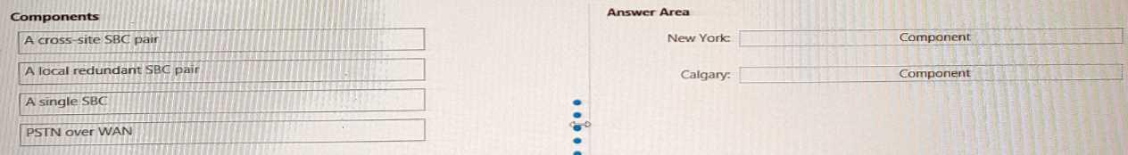 Microsoft MS-721 image Question 23 105070 10052024010610000