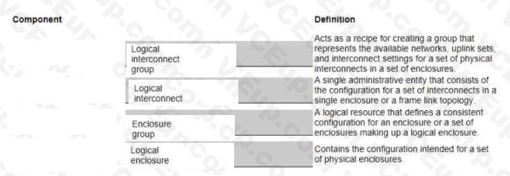 Question 58