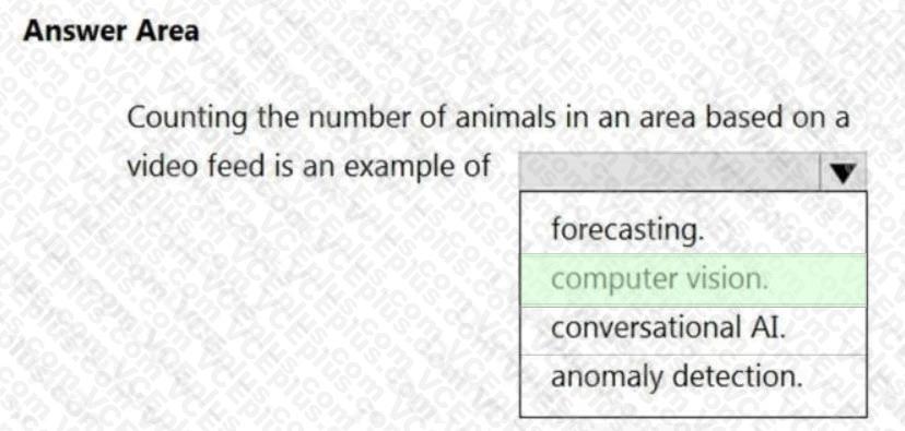 Question 129