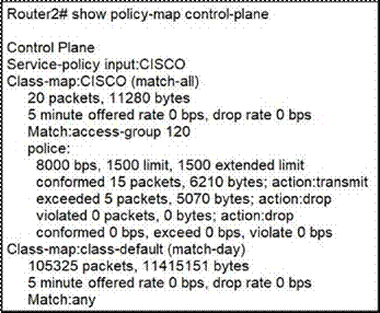 Cisco 350-401 image Question 178 115477 10102024232942000000