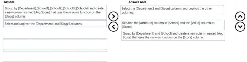 Question 303