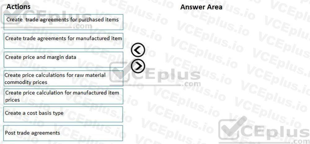 Microsoft MB-320 image Question 36 101916 10052024010019000