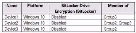 Microsoft MS-102 image Question 155 104091 10052024010458000000