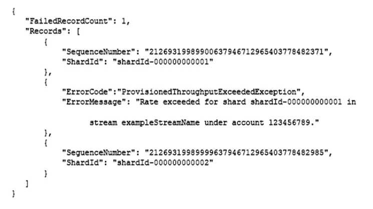 Amazon DVA-C02 image Question 44 4410 09162024005638000000