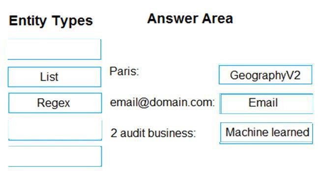 Microsoft AI-102 image answer Question 63 83993 09262024054204000