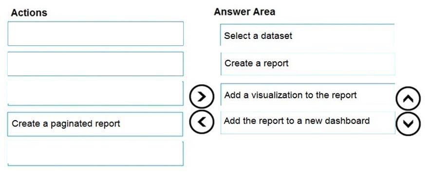 Microsoft PL-100 image answer Question 4 105762 10052024010645000