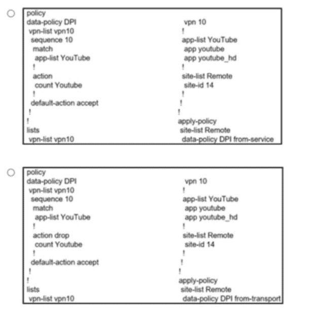 Cisco 300-415 image Question 4 63882419418763739785172