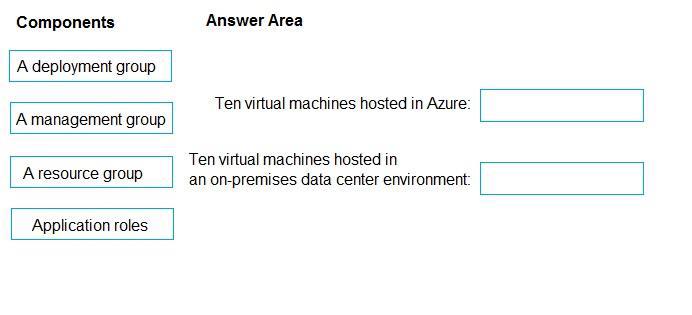 Microsoft AZ-400 image Question 40 87036 10022024015257000