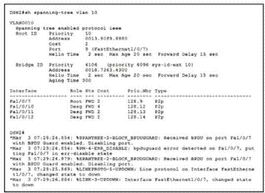 Cisco 350-401 image Question 468 115767 10102024232943000000