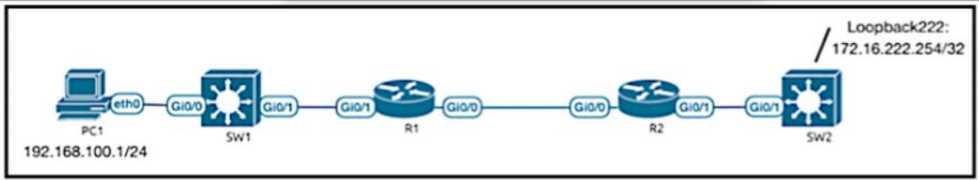 Cisco 300-410 image Question 542 111488 10072024005414000000